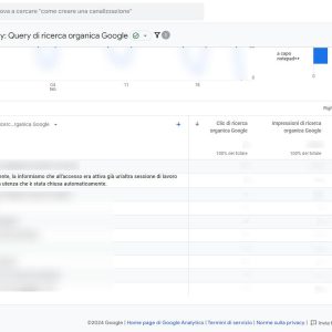 Difficoltà Con Il Login Sul Sito Dell’inps