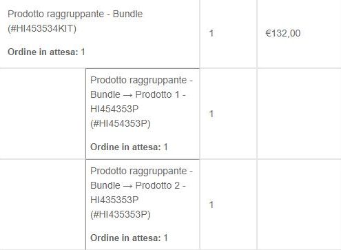 Pacchetti Di Prodotti Per Woocommerce