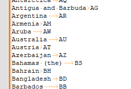 Regex E Notepad++ Come Sostituire Le Tabulazioni E Creare Un Data Base Ad Hoc Di Countries