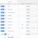 Woocommerce E Ctx Feed Pro: Come Salvare Un Importo Di Rata Al Posto Del Prezzo