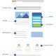 Wordpress – Come Reindirizzare Sempre L’homepage Ad Una Landing Statica