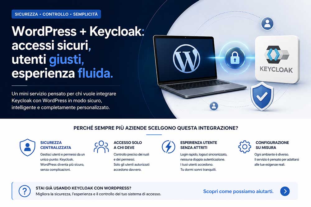 Accesso Wordpress Con Keycloak: Quando Il Login Deve Essere Davvero Sotto Controllo