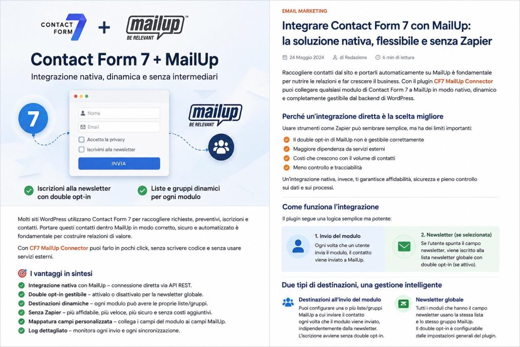Contact Form 7 + Mailup: Integrazione Nativa, Dinamica E Senza Intermediari