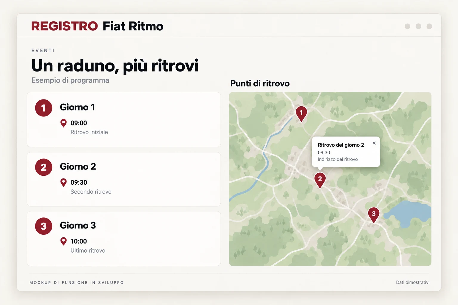 Un Sito Wordpress Per Il Registro Nazionale Fiat Ritmo